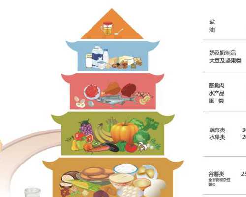 西安试管成功率只有aa69，西安有哪些医院可以做试管婴儿？