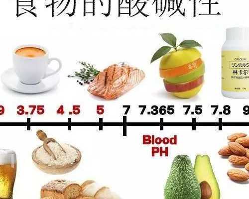 西安试管婴儿医院有什么常见的并发症?附试管等待时间!