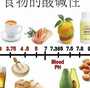 西安试管婴儿医院有什么常见的并发症？附试管等待时间！